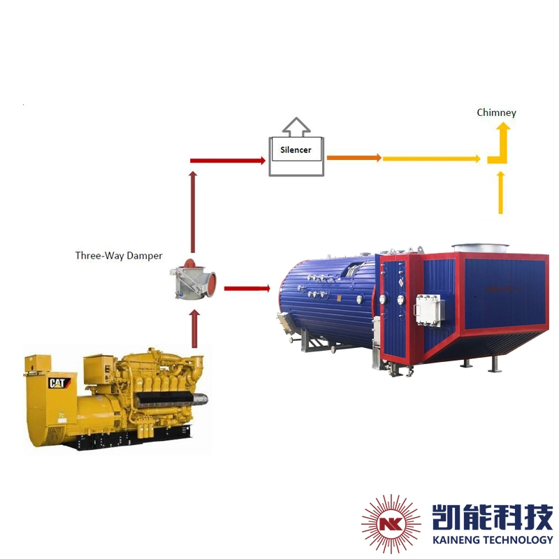 Horizontal 3 Ton Waste Heat Recovery Steam Boiler Egb for Gas Gensets