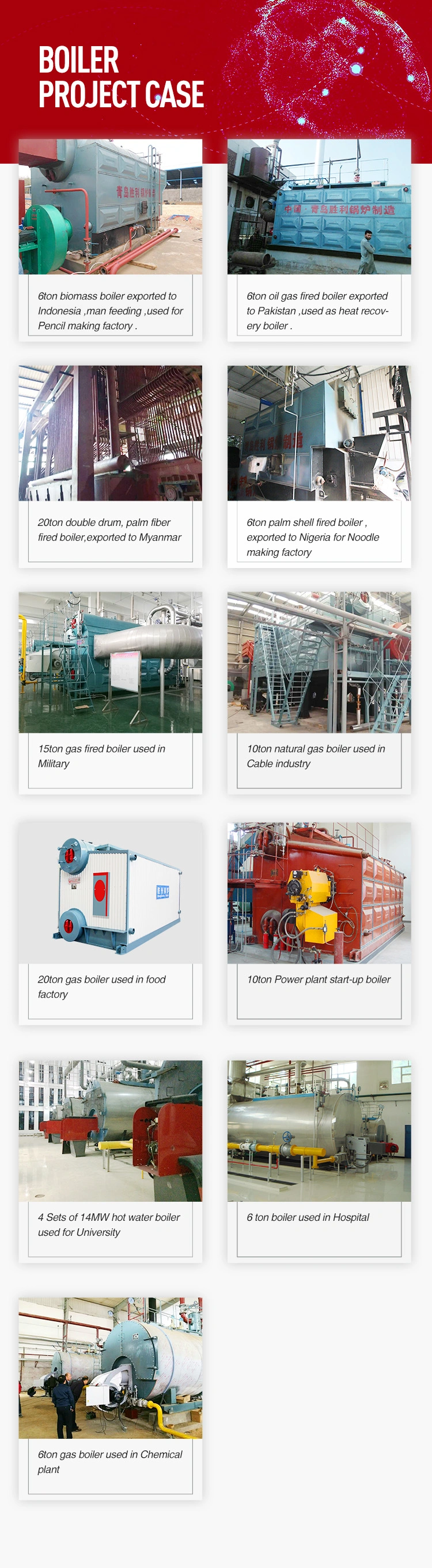 Steam and Hot Water Masut Fuel Oil Boiler