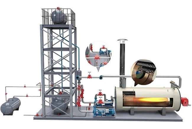Automatic Fuel Gas, Oil Thermal Oil Boiler with European Burner