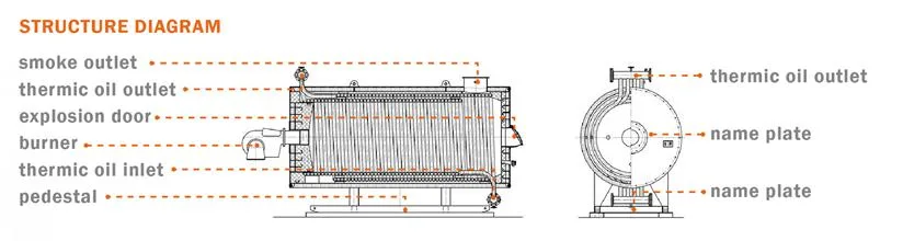Organic Heat Carrier Boilers, Thermal Oil Boiler for Wood Hot Press Machine